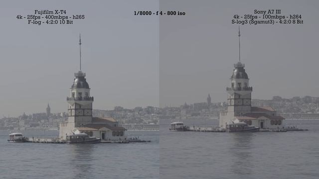 Fujifilm X-T4 vs Sony A7III: Aps-c 10 Bit vs Full Frame 8 Bit смотреть онлайн