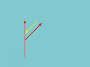 Правильное написание руны Феу