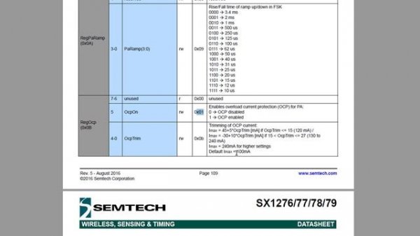 Приемопередатчик SX1278 datasheet регистры