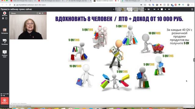 ЛТО без вложений Total Life Changes смотреть онлайн