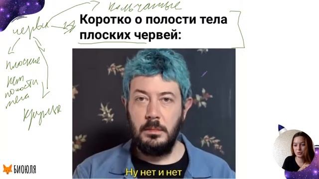 Биология по мемам