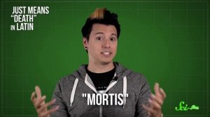 Real Science of Forensics_After Death Analysis