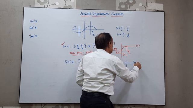 Arcsinx смотреть онлайн