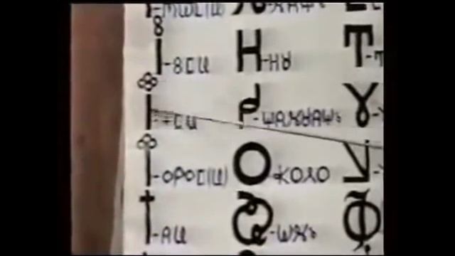 Магические способности Всеясветной грамоты смотреть онлайн