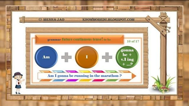 grammar { future continuous tense } v.to be смотреть онлайн