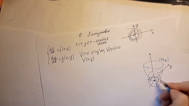 Функция Ляпунова 1 Теорема Ляпунова смотреть онлайн