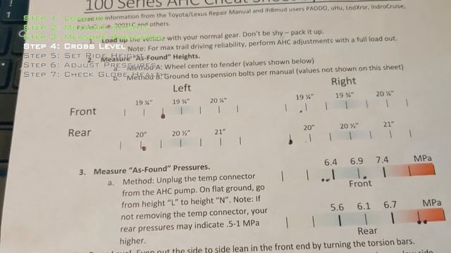 Why You Should KEEP Your AHC on Your LX470 смотреть онлайн