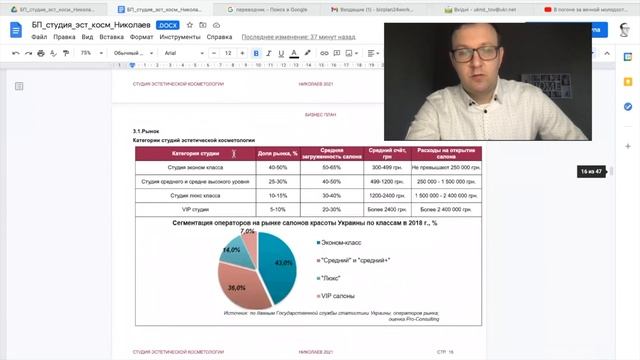 Пример бизнес план студия эстетической медицины - эстетическая косметология, презентация смотреть онлайн