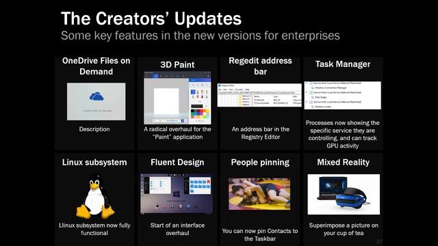 CUGC User Share (10-19-17): Windows 10 on XenDesktop, Part 3 – Performance, Monitoring & Updates смотреть онлайн