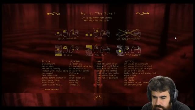 The Path Gameplay - Ginger смотреть онлайн