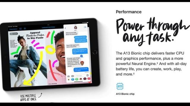 Which Apple iPad is the Best .2021/22 Review смотреть онлайн