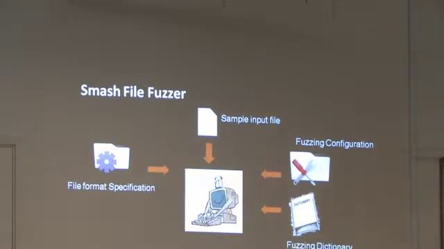 OWASP AppSec 2010: SmashFileFuzzer a New File Fuzzer Tool 1/2 смотреть онлайн