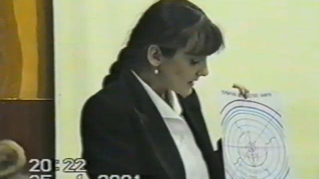 2001 Н.В.Герви встреча Калининград 24,25.01 5 смотреть онлайн