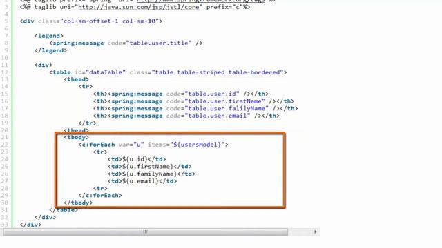 Spring MVC – Full java based config смотреть онлайн