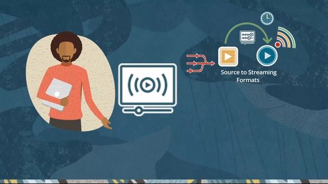 Oracle Cloud Infrastructure Media Streams: Overview смотреть онлайн