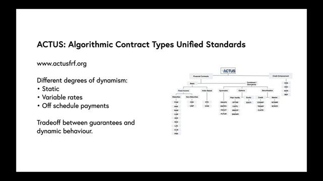 Standardized crypto-loans on the Cardano blockchain смотреть онлайн
