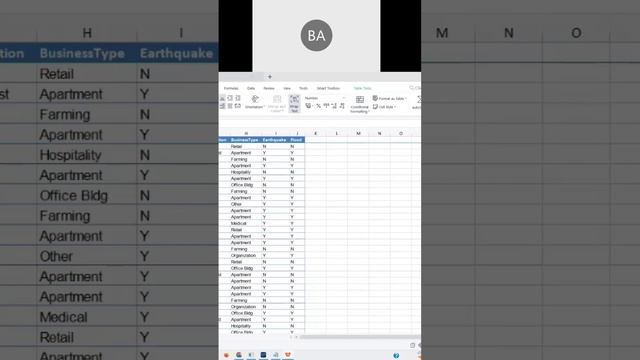 MS Excel shortcut keys telugu easytips #excel #exceltips #exceltricks #exceltutorial смотреть онлайн