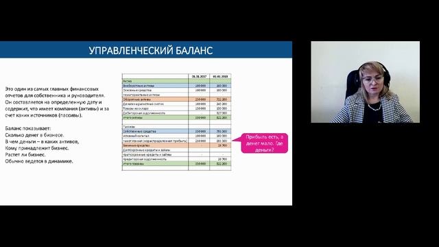 Вебинар "Как поставить финансовые цели в компании, которые будут достигаться" смотреть онлайн