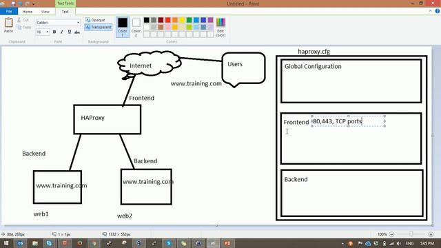 Haproxy-Part2 смотреть онлайн