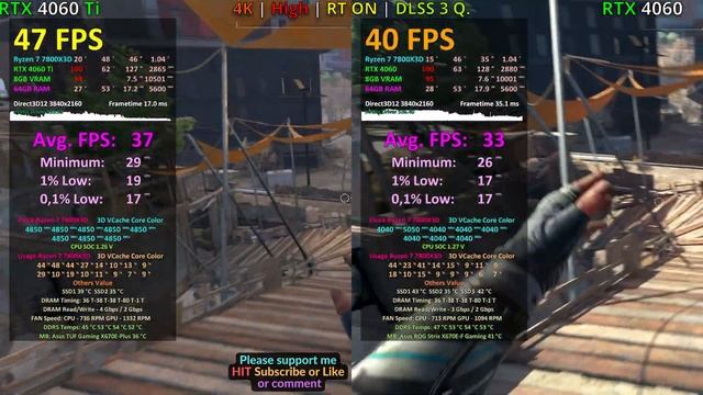RTX 4060 Ti Vs RTX 4060 8GB In GAMES / 1080p 1440p 4K DLSS 3
