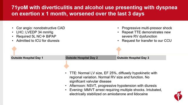 Cardiogenic Shock Virtual Grand Rounds: The Evolving Epidemiology Of Cardiogenic Shock