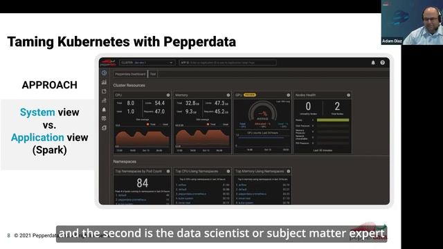 A Simple Guide to Taming the Beast That Is Kubernetes смотреть онлайн