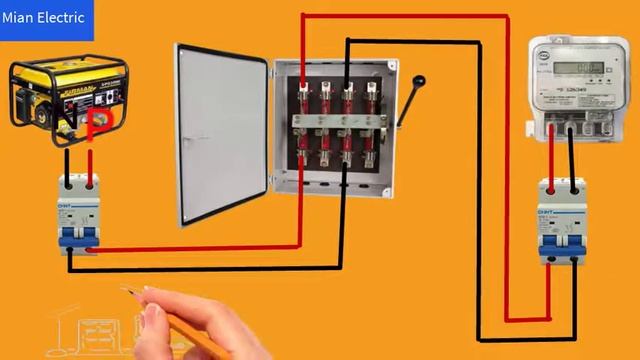 Electric manual changeover switch connection || Manual Changeover Switch Wiring Diagram смотреть онлайн