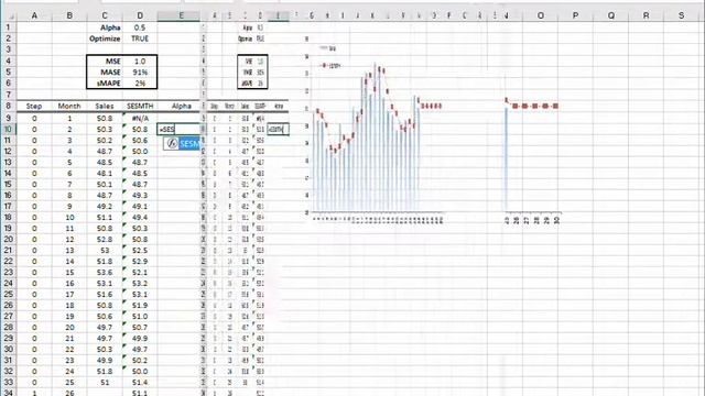 Calculate Simple Exponential Smoothing Function with Smoothing Parameter Optimization in NumXL смотреть онлайн