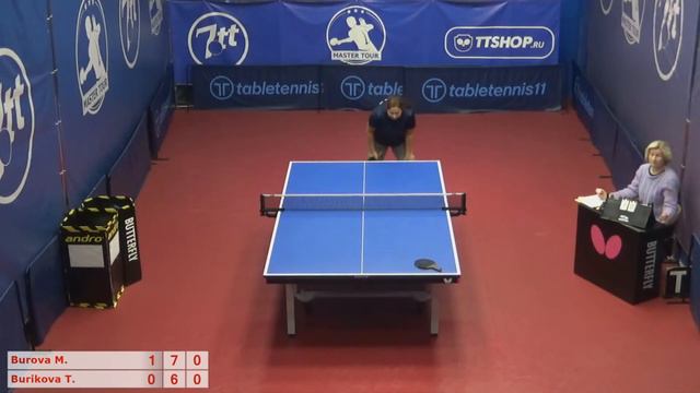 MasterTour Table Tennis stream Турнир по настольному теннису Мастер-Тур 24 октября 2020 смотреть онлайн