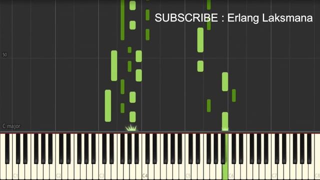 Blue Bird - Ikomono Gakari (ost Naruto Shippuden) Piano Tutorial смотреть онлайн