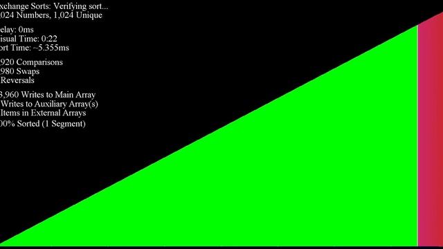 (potential seizure warning) ArrayV's exchange sorting algorithms смотреть онлайн