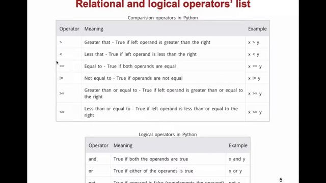 PGE310 Fall2019 Lecture3 1 comparison if else 2010 10 02 смотреть онлайн