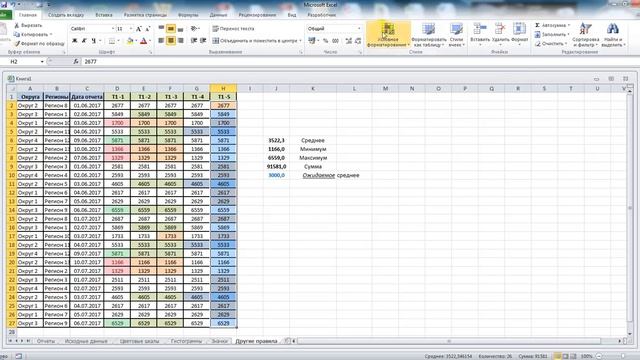Условное форматироание. Разное смотреть онлайн