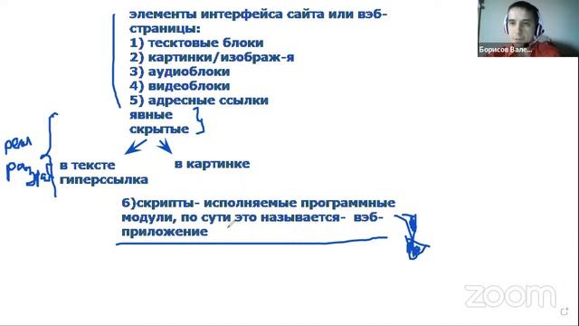 280423 автоматическая проверка ссылок смотреть онлайн