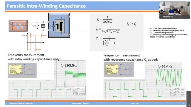 Measurement-based Characterization of Passive Electronic Components смотреть онлайн