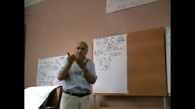 ММПК ОСА МТШ Содержание мышления и схема акта мысли Инноваторы и решение управленческих задач смотреть онлайн