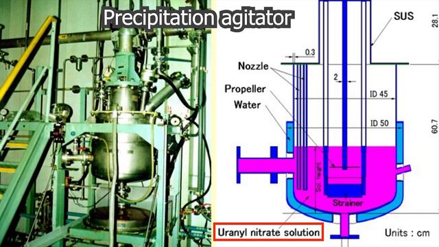 Tokaimura nuclear criticality accident - lethal radiation (n.11) TD #critical #nuclear #radiation смотреть онлайн