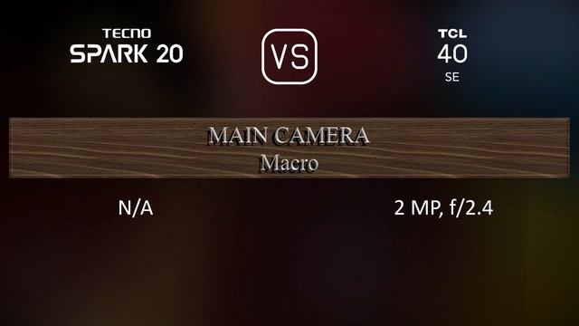 Tecno Spark 20 vs. TCL 40 SE: A Comparison of Specifications смотреть онлайн