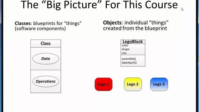 intro course смотреть онлайн