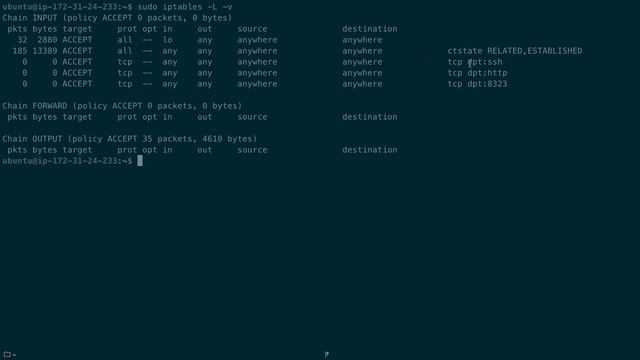 Secure Firewall Setup смотреть онлайн
