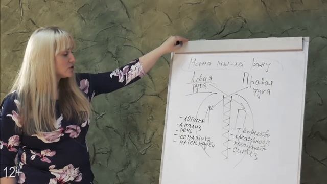 Межполушарная асимметрия мозга - Советы Психолога смотреть онлайн