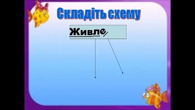 Воды суши: реки и озёра. 6 класс. Одесская ООШ 8, Малиновский р-н. 4 четверть. смотреть онлайн