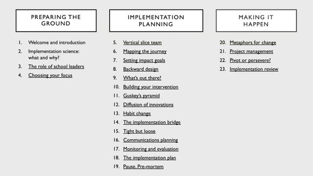 Making Change Stick: A Practical Guide to Implementing School Improvement - Webinar, June 2023 смотреть онлайн