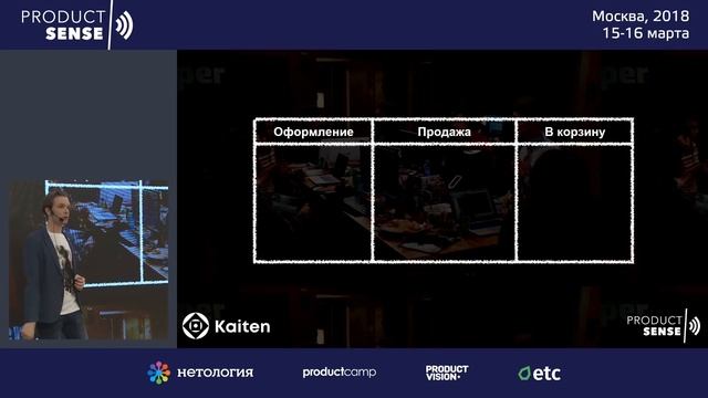 Эволюция продуктовых процессов. Как перестать приоритизировать и начать жить смотреть онлайн