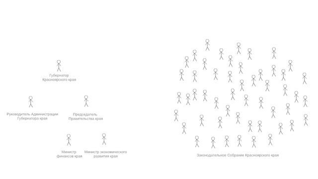 #5 Заксобрание Красноярского края - теория смотреть онлайн
