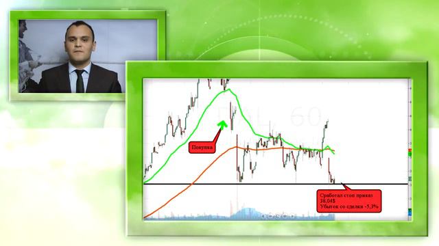 04.07.2014 Идеи по американскому рынку акций смотреть онлайн