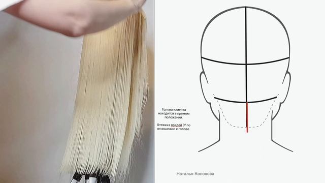 КАК ПОДСТРИЧЬ КОНЦЫ ВОЛОС/ Trim hair. Пошаговая стрижка волос смотреть онлайн