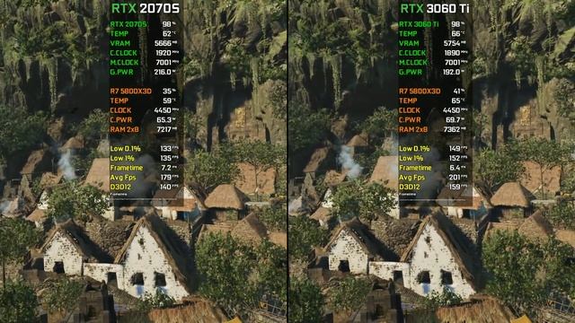 RTX 2070 SUPER vs RTX 3060 Ti | Test In 20 Games at 1080p | 2023 смотреть онлайн