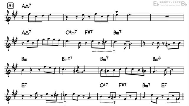 Samba de Orfeu (Samba De Orpheu) - Easy Solo Example for Alto Sax смотреть онлайн