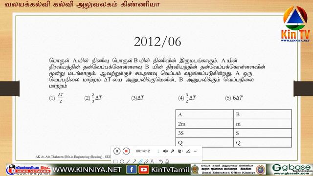 GCE A-L Science Physics Unit 05 - Mr. Ash Ath Thahzeen B.Sc (R) смотреть онлайн